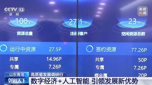 山東青島 以人工智能應(yīng)用軟件開(kāi)發(fā)解鎖數(shù)字經(jīng)濟(jì)發(fā)展新優(yōu)勢(shì)